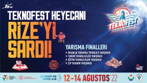 teknofest rize