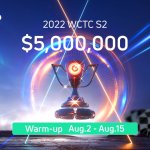 2022 WCTC S2 Dünya Kupası Trading Yarışması