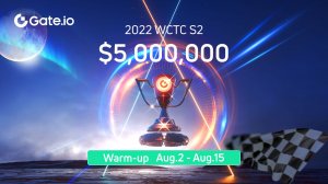 2022 WCTC S2 Dünya Kupası Trading Yarışması